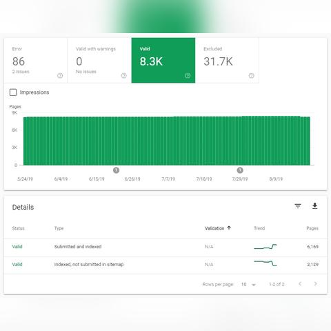 seo怎么避免被搜索