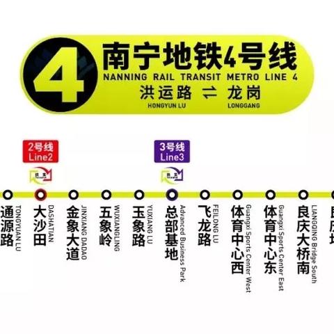 南宁五象医院怎么样的相关长尾关键词有哪些