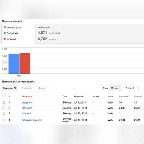 山东seo入门怎么引流