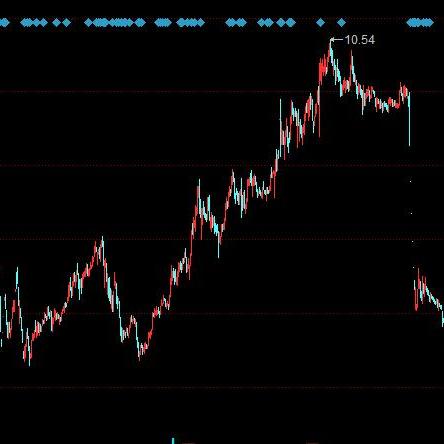 福建天广消防器材有限公司的相关长尾关键词有哪些