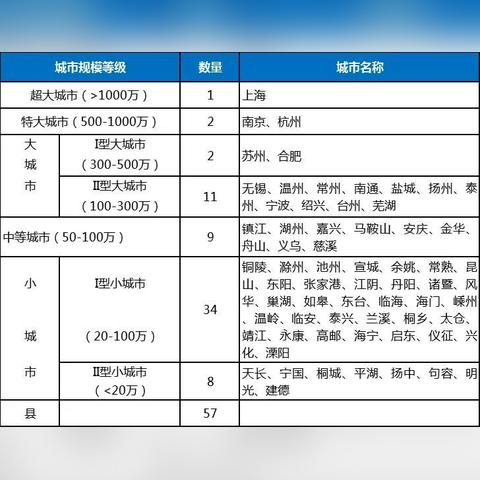 国家统计局：10月楼市股市明显改善，11月市场交易较为活跃