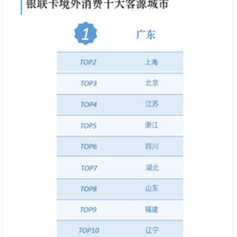 南通全球跨境电商价格多少