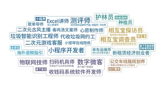 支付宝上诞生的新职业：三分之二是兼职，最高月入数万