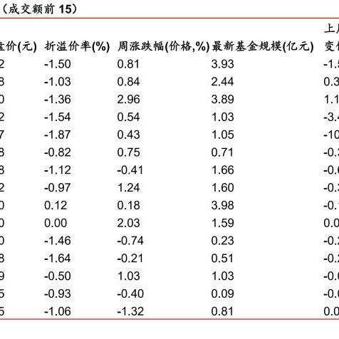跨境etf在哪里买