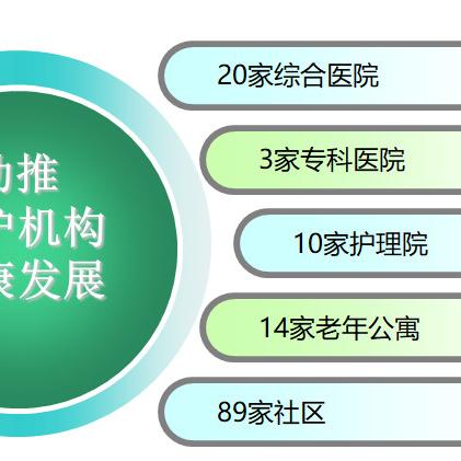 济南市民缴医保多少钱啊