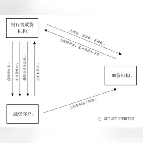 武汉无短板的长尾关键词有哪些