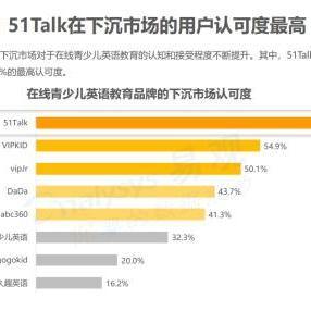 人工智能ai口语训练的相关长尾关键词有哪些