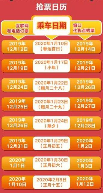 2020十一火车票抢票时间表