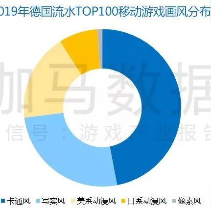市场风险偏好升高 美元指数24日上涨