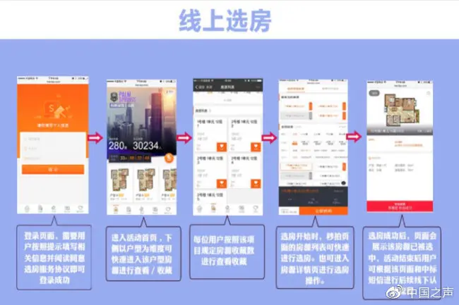 刚起号的达人在哪个榜单 如何找到刚起号的同类达人