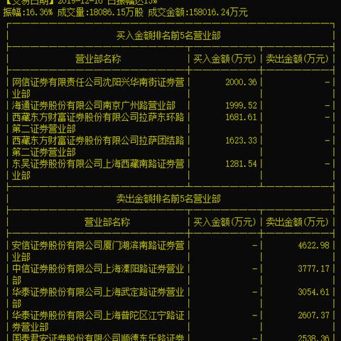 厦门北到溧阳的相关长尾关键词有哪些