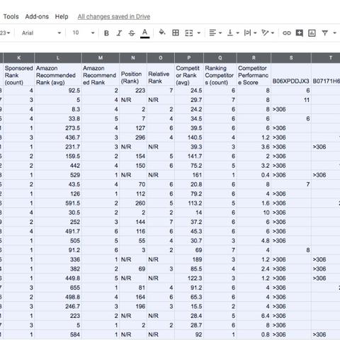 跨境电商亚马逊运营3年的相关长尾关键词是那些