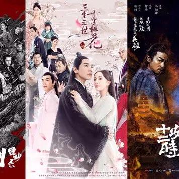 关于上海柠萌影视传媒有限公司相关关键词有哪些