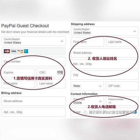 跨境平台退单流程图的相关长尾关键词有什么