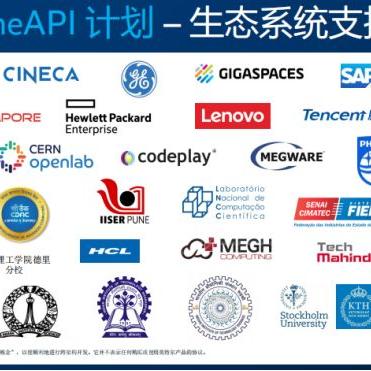大连英特尔加班的长尾关键词有什么