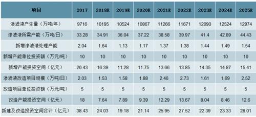 2025全年免费资料大全同2025年正版资料大全-热点释义、解释与落实,小心不实的假广告片