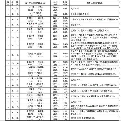 阜阳到济南的高铁相关长尾关键词有哪些