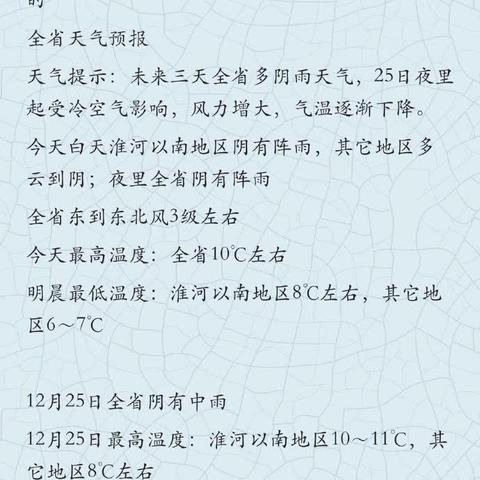 南通7号气温的长尾关键词有哪些