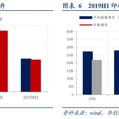 南通市深南电路多少工人