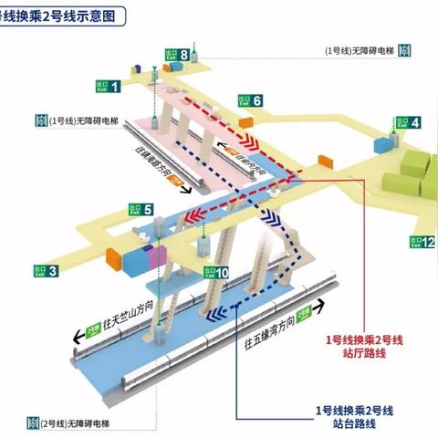 厦门高考交通管制的相关长尾关键词有哪些