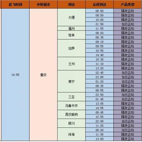 长沙到武汉高铁时刻表查询的相关长尾关键词有哪些