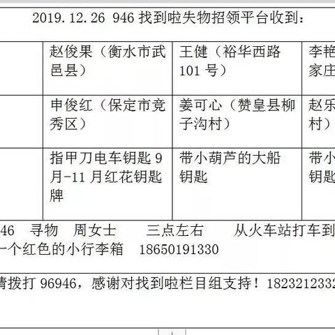 石家庄市车辆限号规则的长尾关键词有什么