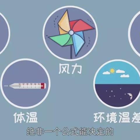 2025.12.30济南今日穿衣指南
