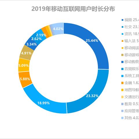 电脑游戏下载平台（电脑游戏下载平台的崛起与发展）