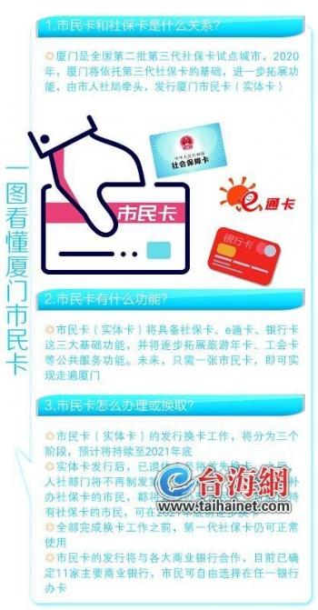 厦门市民卡里为什么没钱