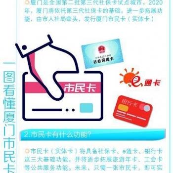厦门医保社保卡在哪办？