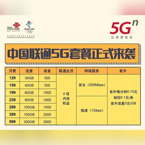 西安市联通宽带怎么样