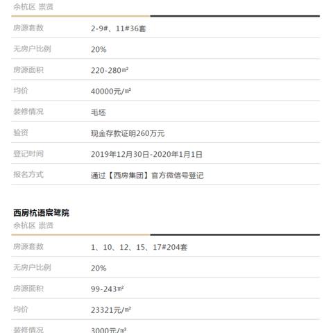 杭州市拉征信要带什么