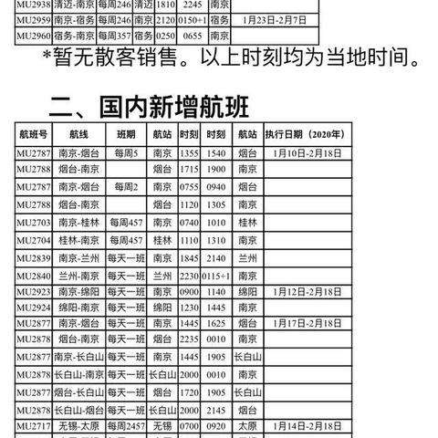 绵阳到兰州飞机票的相关长尾关键词有哪些