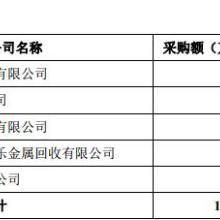 苏州常熟市民打架的长尾关键词有哪些