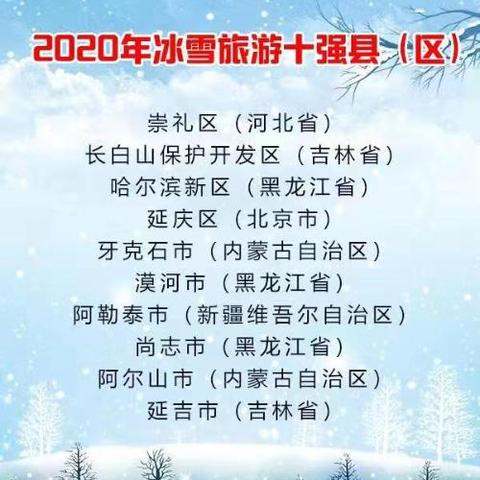 哈尔滨对口支援阿勒泰相关长尾关键词有哪些