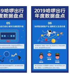 合肥市跑哈啰怎么样赚钱