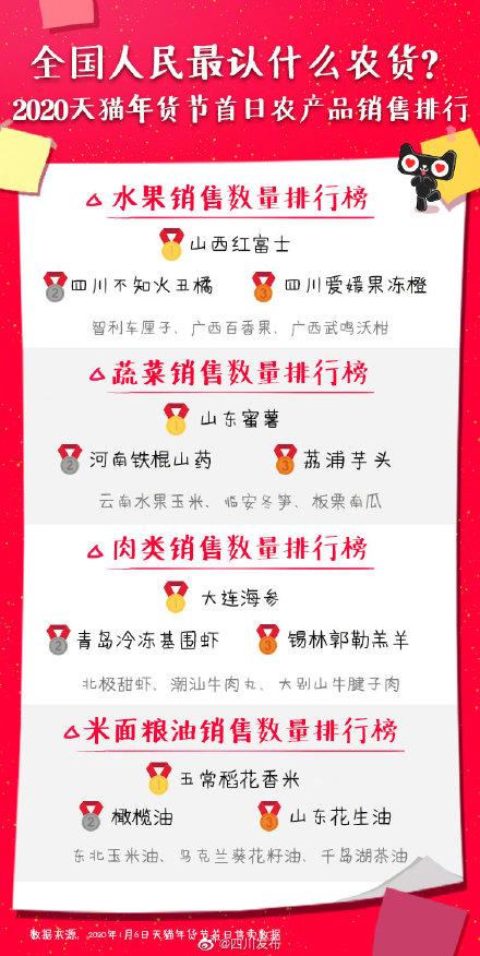 爱媛果冻橙怎么那么火（沃柑和果冻橙哪个好吃）