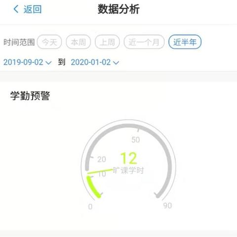 杭州中专辅导员招聘的相关长尾关键词有哪些