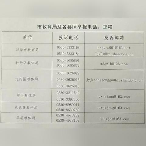 广东省佛山市投诉邮箱的长尾关键词有什么