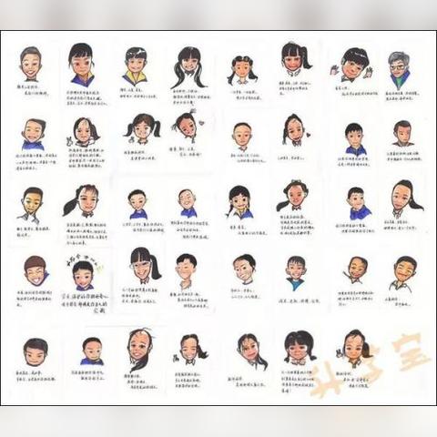 杭州景成学校怎么样？