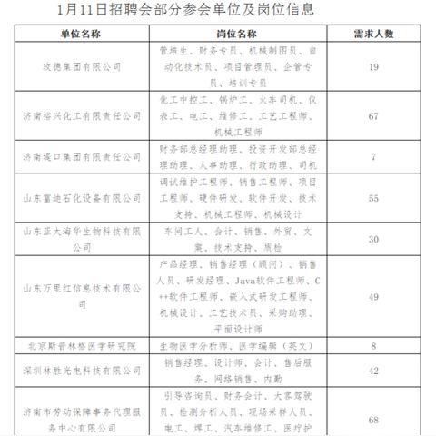 济南公交k92路相关长尾关键词有哪些