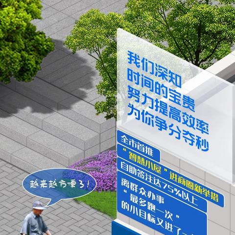 成都市天河地铁站的长尾关键词有什么