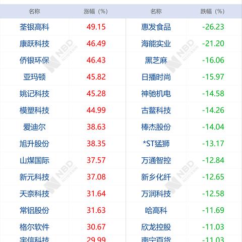 福建省武夷山房价的相关长尾关键词有哪些