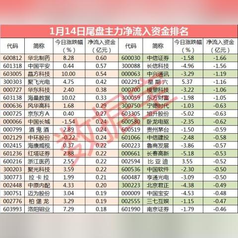 中兴新材上班真实感受？