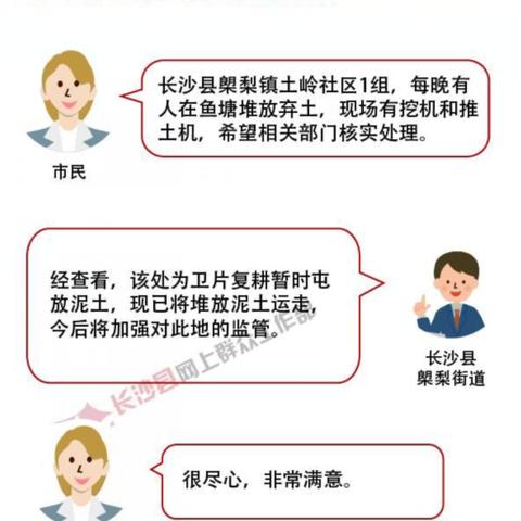 长沙医保指定医院相关长尾关键词有哪些