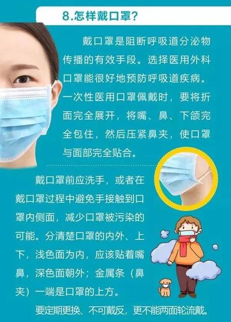 新型冠状病毒肺炎可以用防雾霾口罩吗