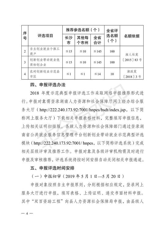 《关于开展2018年度湖南省创新创业带动就业示范典型和农村创新创业示范县市区申报评选工作的通知》（湘人社函〔2019〕82号）