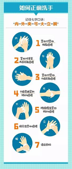 快递是否会传播新型冠状病毒