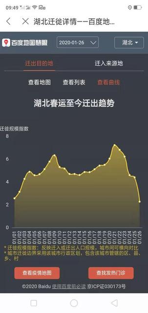 武汉可以出城吗