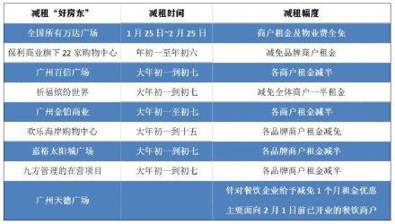 广州疫情源头已查明
 （广州疫情源头已查明了吗）